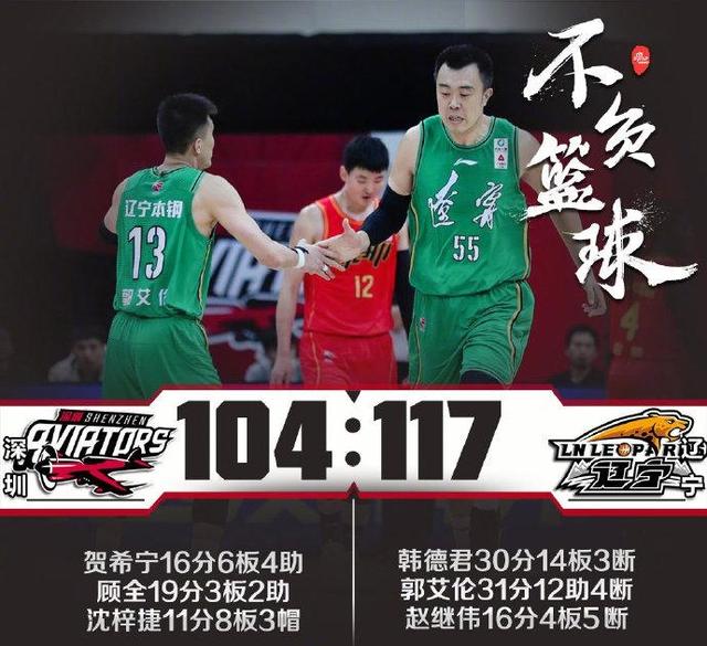 逆袭奋战疯狂，球队一路高歌猛进豪取五连胜的简单介绍