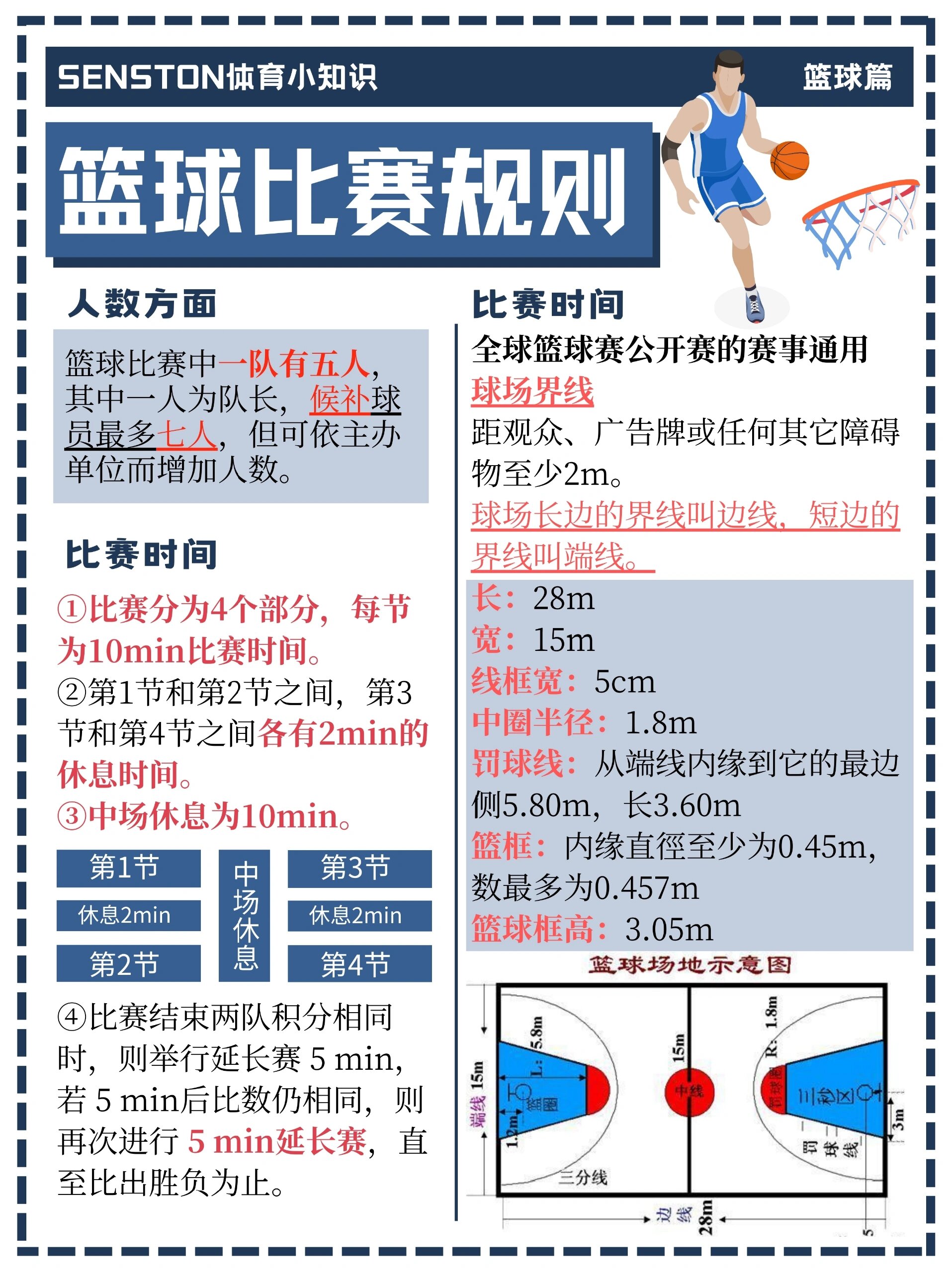 球员们在篮球比赛中展现出色技巧