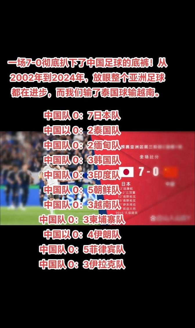 卡塔尔国家队顶替中国参加友谊赛