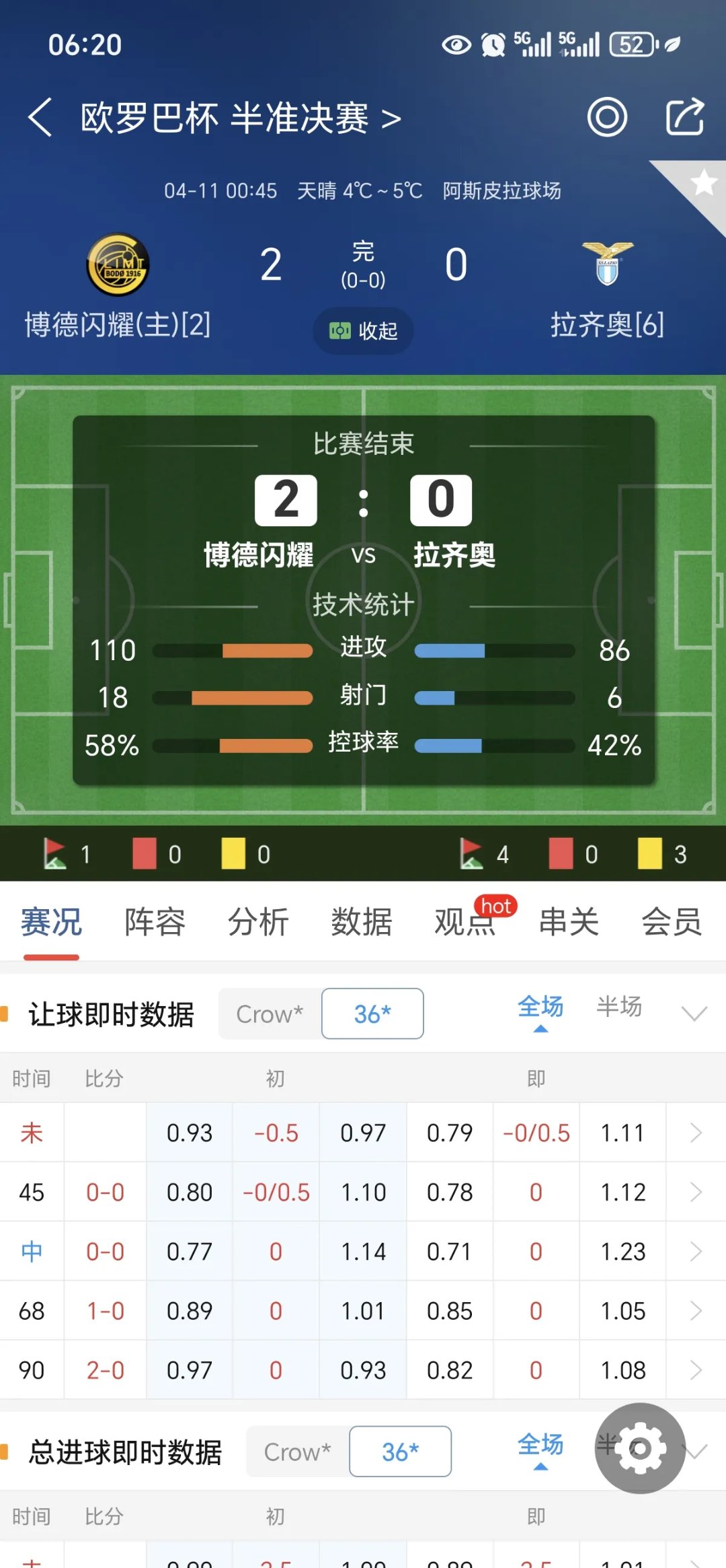 欧预赛多场大战取消，球迷担心未来赛程的简单介绍