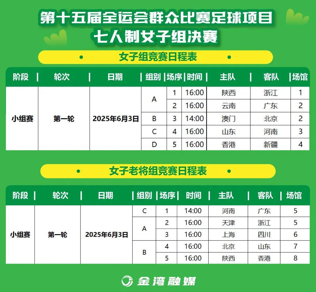 体育界女子足球赛事吸引观众热议的简单介绍
