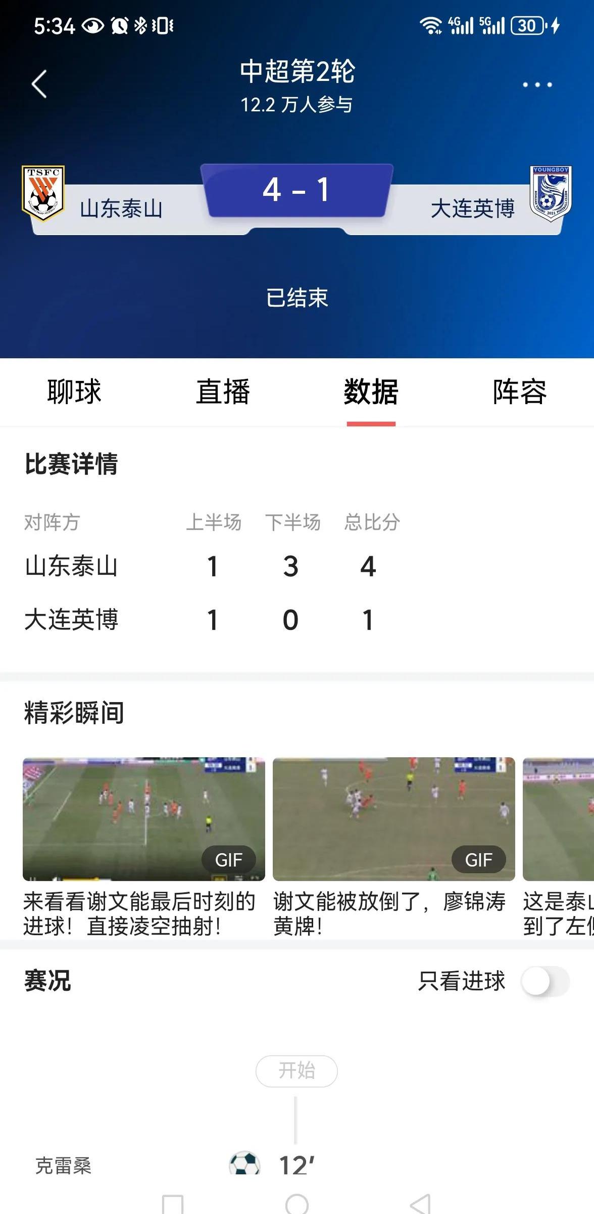 鲁能遭遇失利，陷入关键时刻