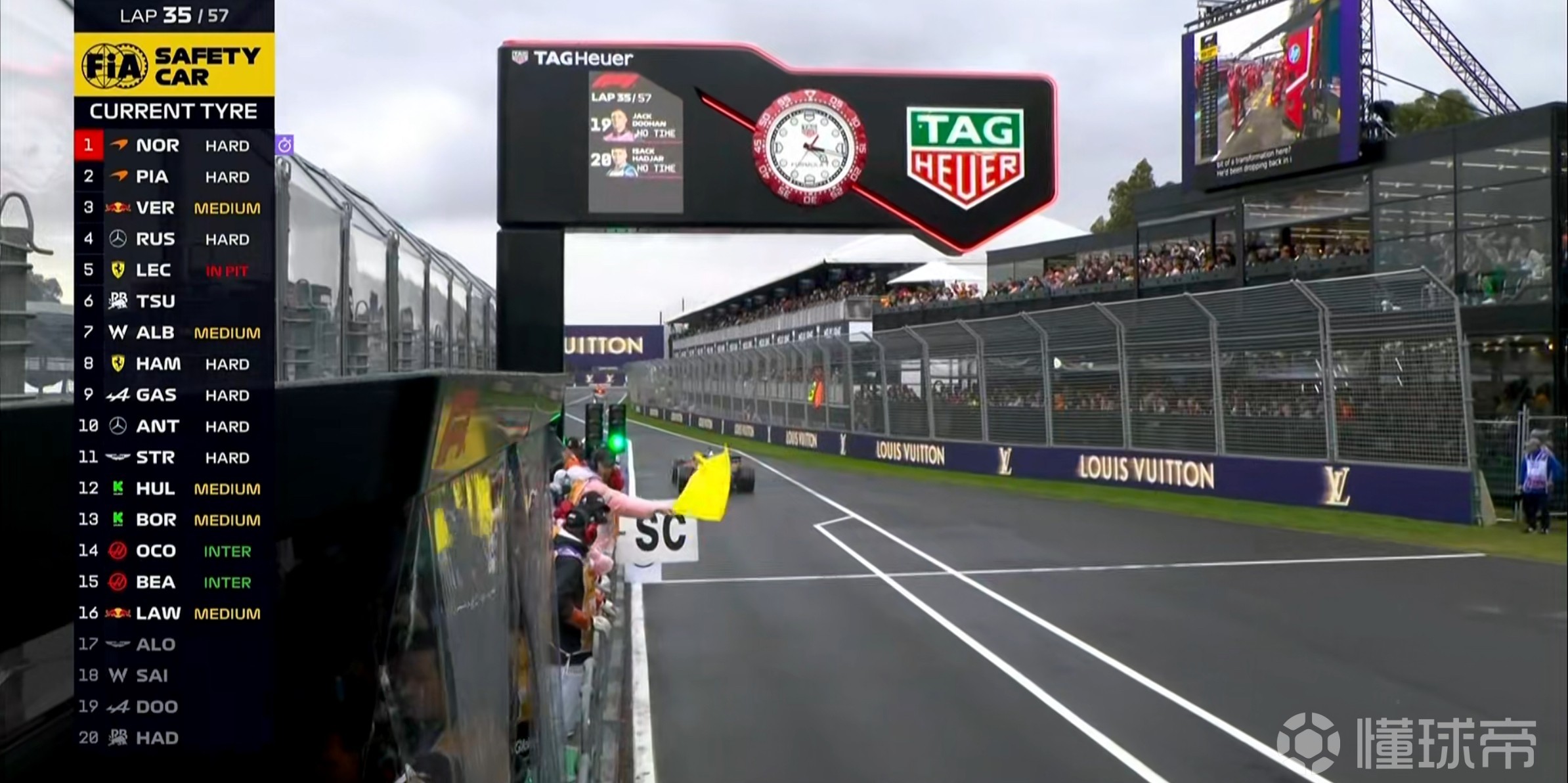 关于威廉姆斯完胜哈斯车队,汉密尔顿统治全场的信息 关于威廉姆斯完胜哈斯车队,汉密尔顿统治全场的信息